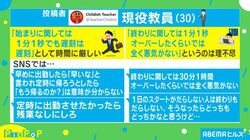 遅刻には厳しいが終わりの時間はルーズ…現役教員の「時間に関する考え方」に反響