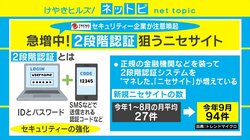 9月から急増！ 巧妙化する“偽2段階認証サイト”対策を専門家が解説