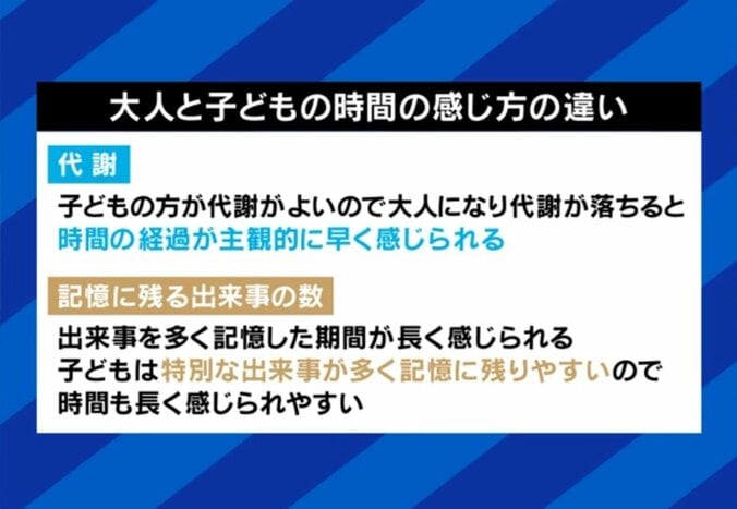 大人と子ども、時間感覚の違い（解説）