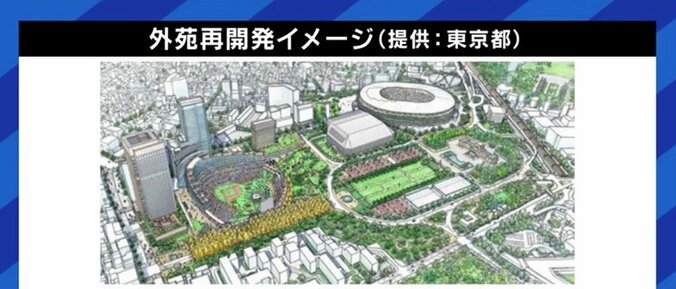 「日本の近代を象徴する空間を理解していない、法律も守らない都市づくりだ」神宮外苑の再開発計画を批判 6枚目