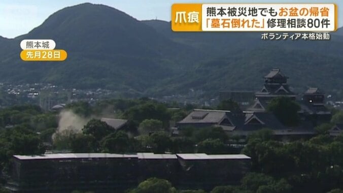 地震発生時の熊本城