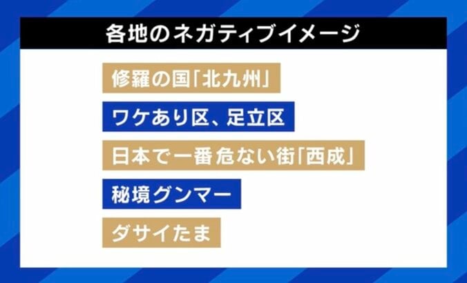 各地のイメージ