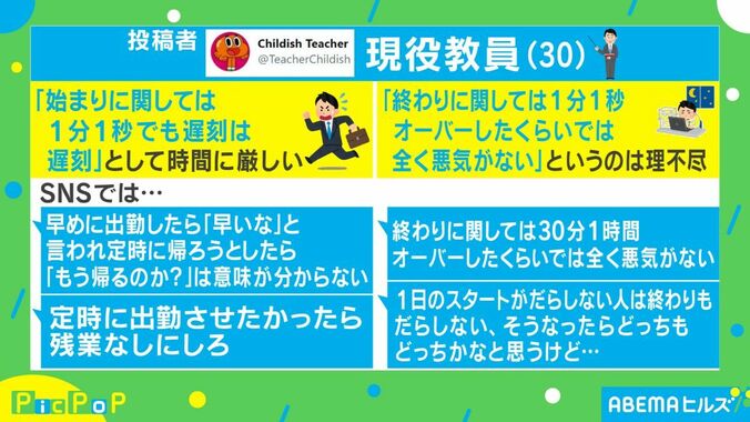 遅刻には厳しいが終わりの時間はルーズ…現役教員の「時間に関する考え方」に反響 1枚目
