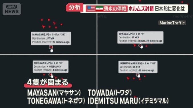 日本関係の船舶