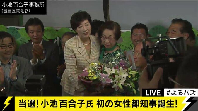 「小池の乱」が成功？　小池百合子氏「ケンカを売った形ですが…」 5枚目