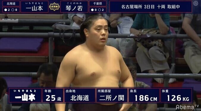 個性あふれる新十両四人衆　親子三代のサラブレッドから脱サラ力士まで 3枚目