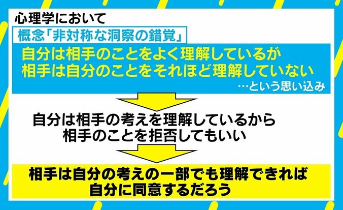 GSOMIA破棄に韓国政府「日本から『ありがとう』なかった」の心理 “永遠のご近所”日韓が陥る認知バイアスの罠とは 3枚目