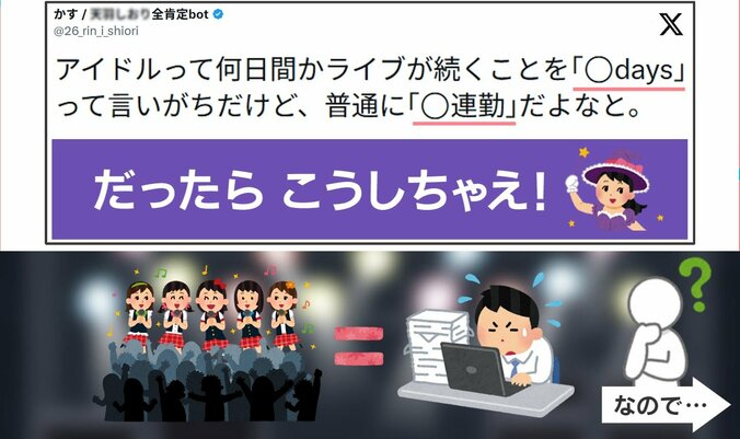 魔法の言葉でポジティブ変換！連勤の数え方（イラスト）