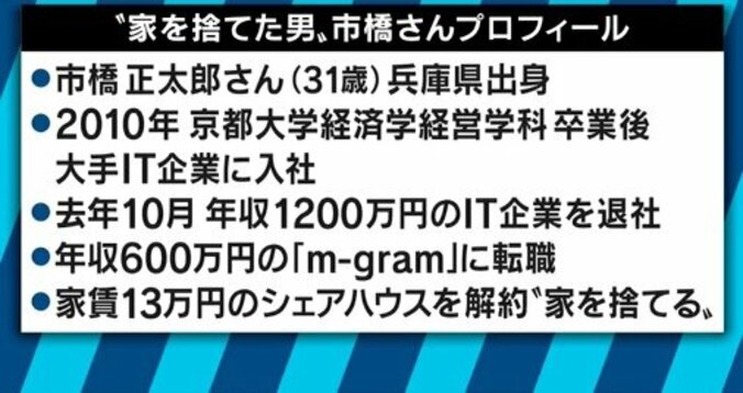 「一人暮らしに限って言えば、家に住むメリットはあまりない」…“年収1200万円と家を捨てた男”の生活とは 3枚目