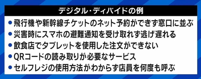 PCR検査のネット予約できない大学生も…若者の “デジタル格差”？「損をするくらいならいいが、インフラにアクセスできないと生きていけなくなる」 3枚目