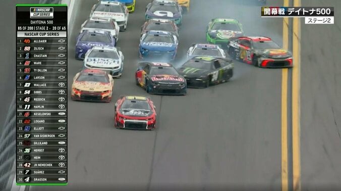 サーキット騒然！デイトナ500で“玉突き事故” 先頭争いで「外、真ん中、内側」相次ぐ連鎖接触に「これは無理」「避けきれない」 2枚目