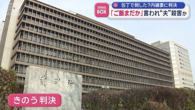 大阪地裁