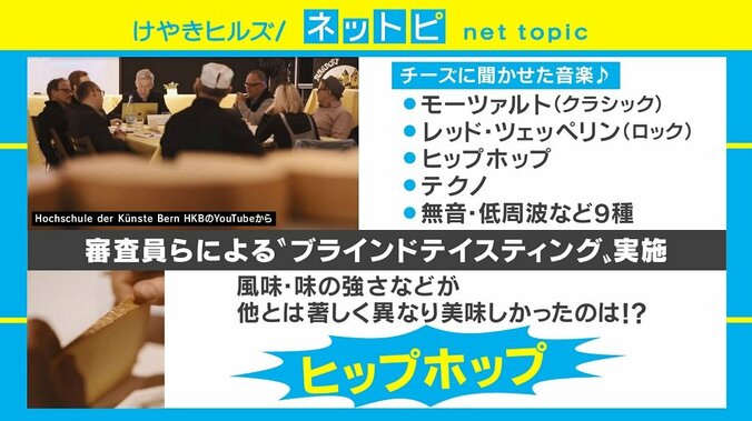 チーズにある音楽を聞かせると“著しく”美味しくなる？ スイスで驚きの研究結果 2枚目