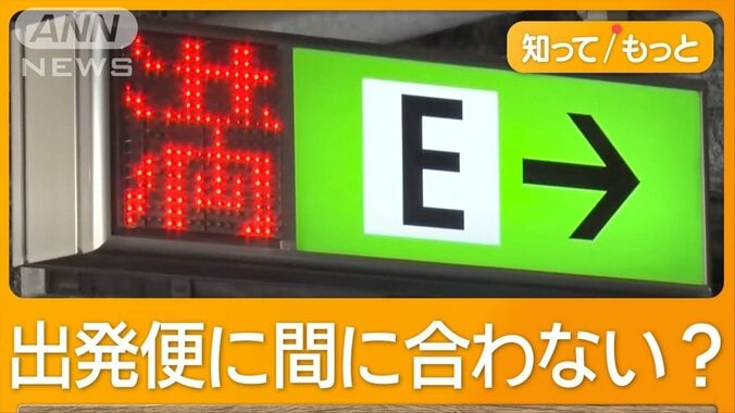 羽田駐車場の予約枠「満車」　航空券販売好調で混雑懸念　空き待ち代行サービスも登場 1枚目