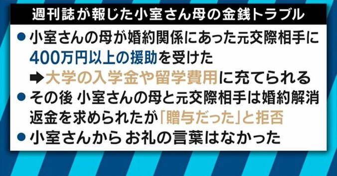 眞子さま結婚延期の背景を皇室ジャーナリストと読み解く　竹田恒泰氏は「白紙に戻したい意向もあるのでは」 6枚目