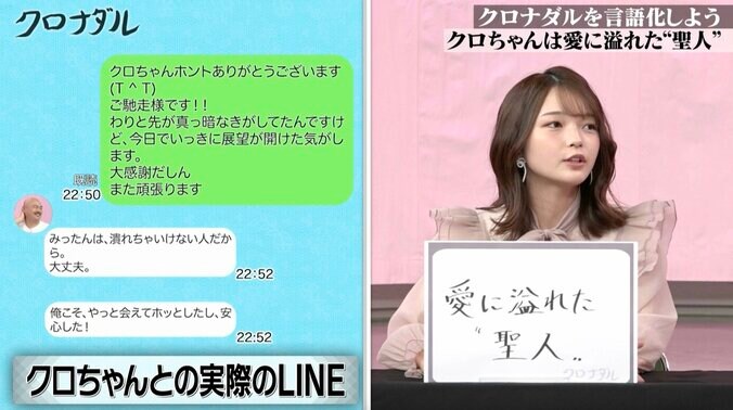【写真・画像】クロちゃんからのLINEを共演者が公開し驚きの声「真面目な時は…」　2枚目