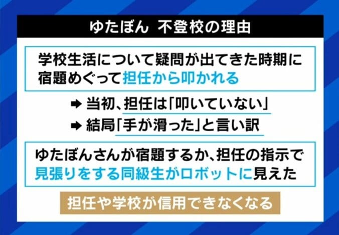 ゆたぼん不登校の理由