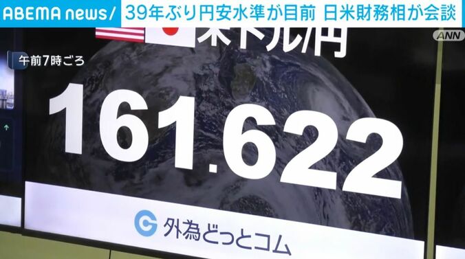 円相場
