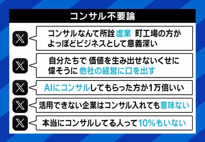 コンサル不要論