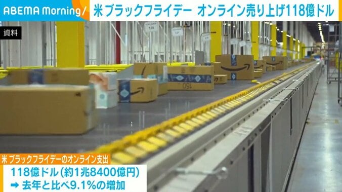 出荷される荷物