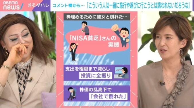 「NISA貧乏」さんの実態