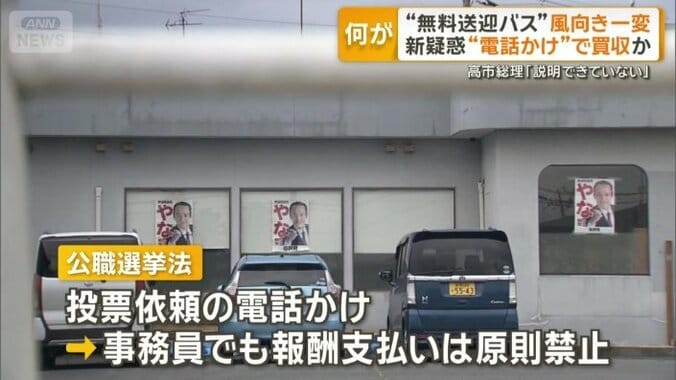 簗大臣が直接作業を依頼したケースも