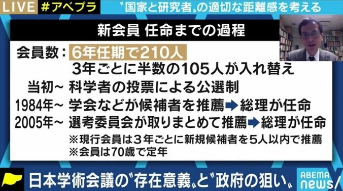 日本学術会議の任命拒否問題はアカデミズムを議論させるための菅政権の“トラップ”? 透明性・独立性を保つには… 4枚目