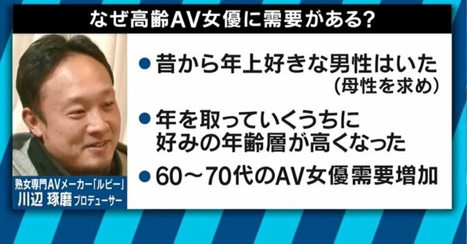 「体全体が若くなる」年金支給日には満室になるラブホも！高齢者たちの性生活に迫る 6枚目