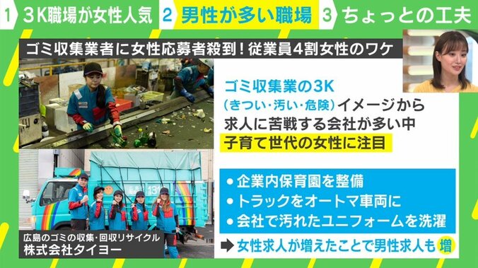 「このゴミ収集会社で働きたい！」女性が殺到した理由とは？ 4枚目