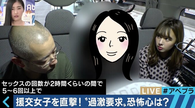 「買いたいものを買いたいから」SNSで援助交際の相手を探す女性たち 2枚目