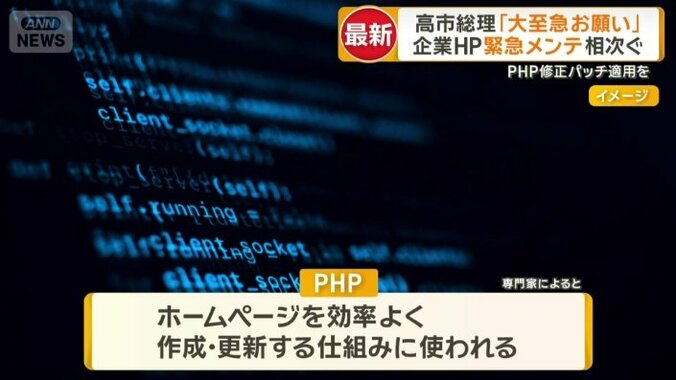 HPを効率よく作成・更新する仕組みに使用