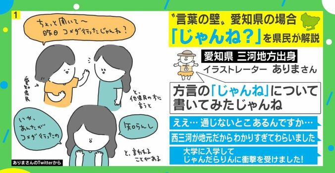 地元民以外には伝わらない！？「じゃんね？」にまつわる“方言あるある”が話題に 1枚目
