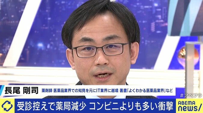 倒産件数が増え、薬剤師の“偏在”も…夏野剛氏「日本の薬局はシステムとして非常に非効率。統合を進めるべき」 2枚目