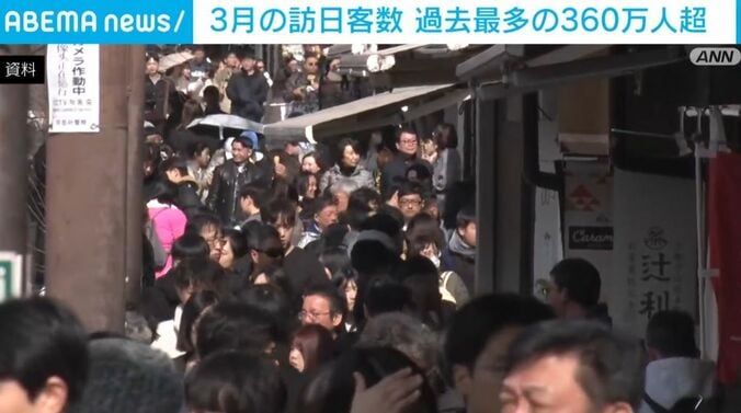 観光地に人が溢れている様子