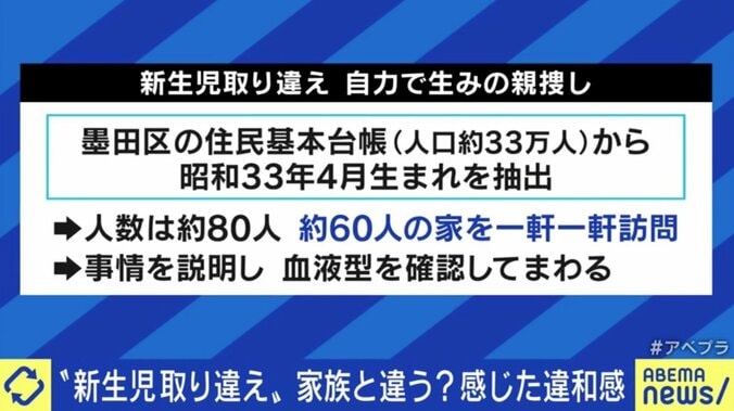 “生みの親”知る権利とプライバシーの壁…新生児取り違え被害者が都を提訴 ひろゆき氏「もっとアバンギャルドなやり方を」 3枚目