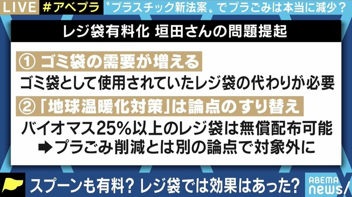 スプーンも有料化?プラスチック新法案への疑問 反対論者「使い捨てマスクの議論もされていないのに…消費者に負担をかける以上、検証と効果の提示を」