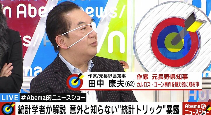 国民を欺く“統計のウソ”　知らないと怖い“統計トリック”を専門家が解説