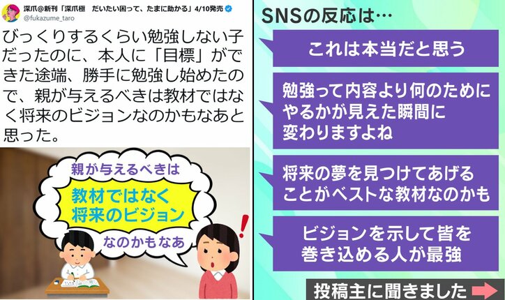 きっかけ