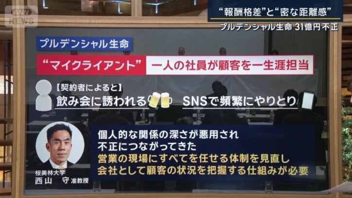 マイクライアント