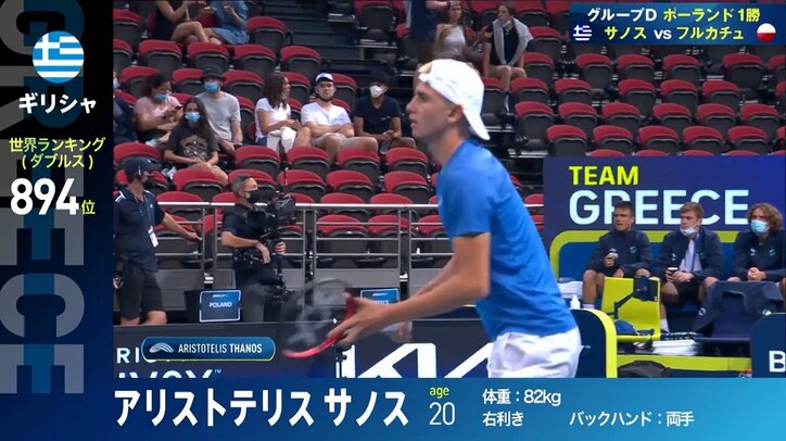 手術後の肘が「まだ完全じゃない」チチパス。ダブルス勝利もギリシャは黒星スタート