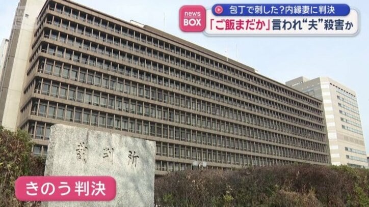大阪地裁