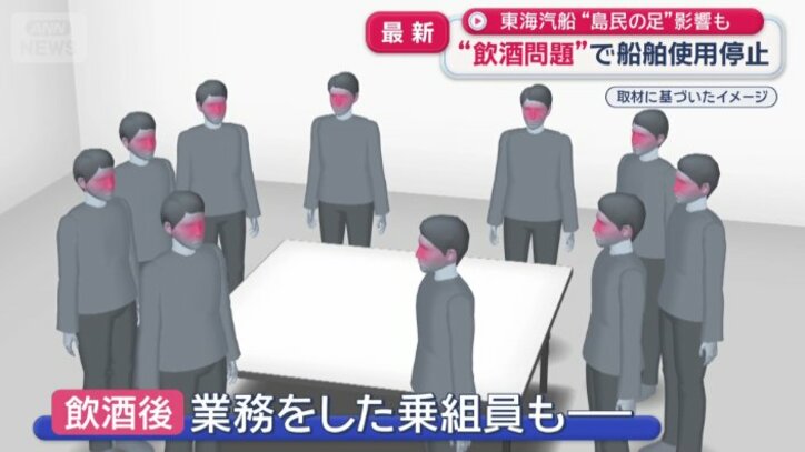 乗務員の飲酒問題