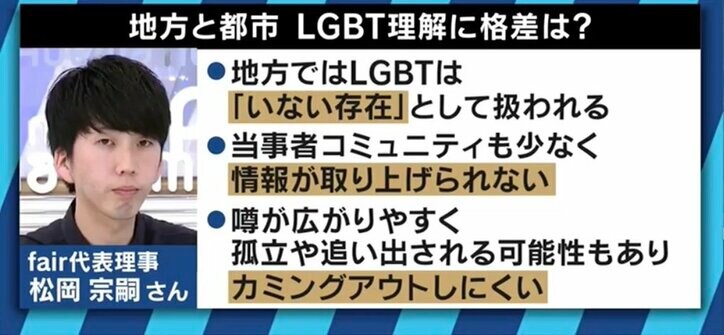 LGBTに関する認識、大都市圏と地方で格差も…テレビ山口がトランスジェンダーを“アウティング”