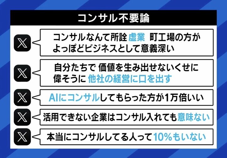 コンサル不要論