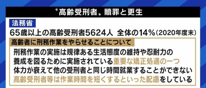 増加する「高齢受刑者」…認知症や身体の衰えから、刑務作業が全うできないケースも