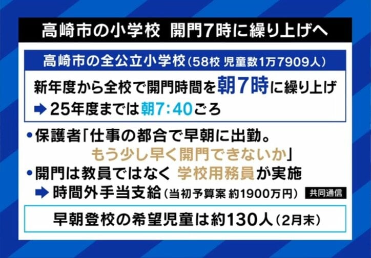 高崎市の小学校 7時開門へ
