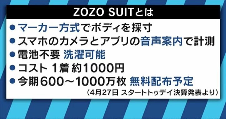 「ZOZOSUIT」をあえて無償で配るワケ 田端信太郎氏が語った“1円冷蔵庫”戦略