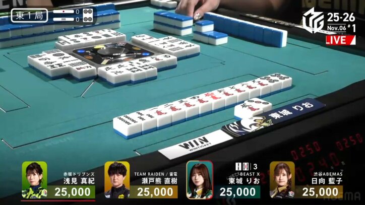 東城りおの跳満