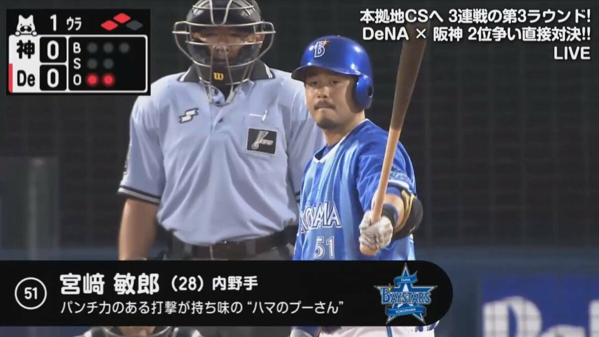 横浜DeNAに入ればみんな「ハマの○○」選手につく異名のルーツ | 野球 