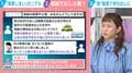 相続はむしろ損？実家じまいで「車が買えるほどの解体費」「足代で赤字」子供世代に“負動産”を遺さないためには…弁護士と考える